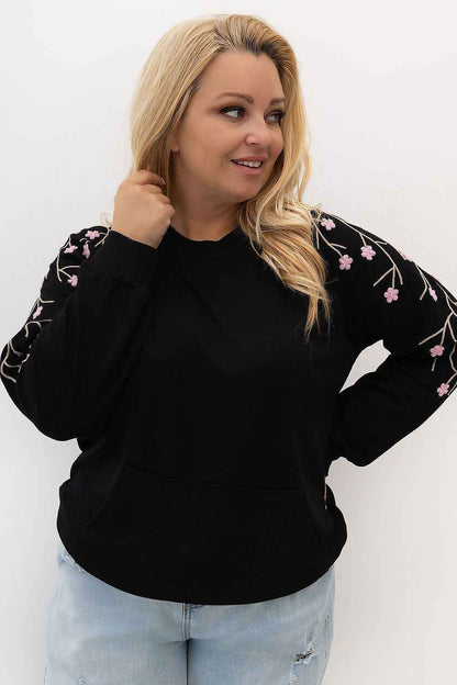 Sweatshirt Relevance